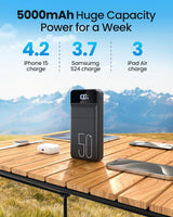 LOOPEAK Power Bank - Cargador portátil de carga rápida de 50000 mAh...