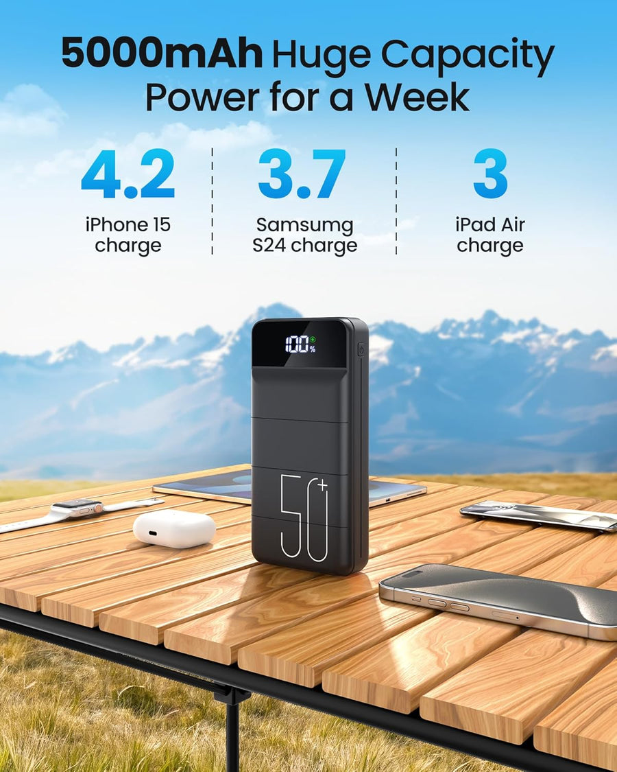 LOOPEAK Power Bank - Cargador portátil de carga rápida de 50000 mAh...