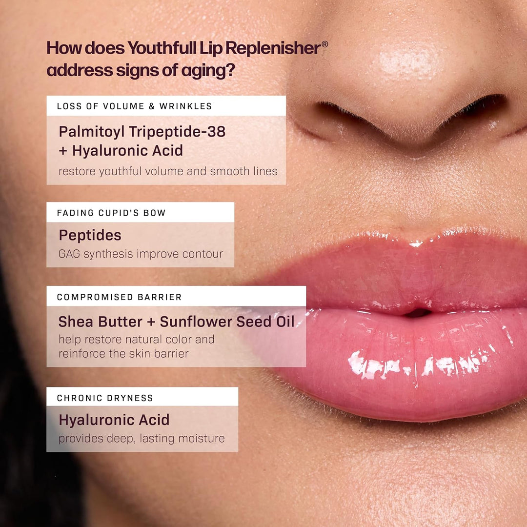 Revision Skincare YouthFull Lip Replenisher®, Moisturizing Lip Plum...