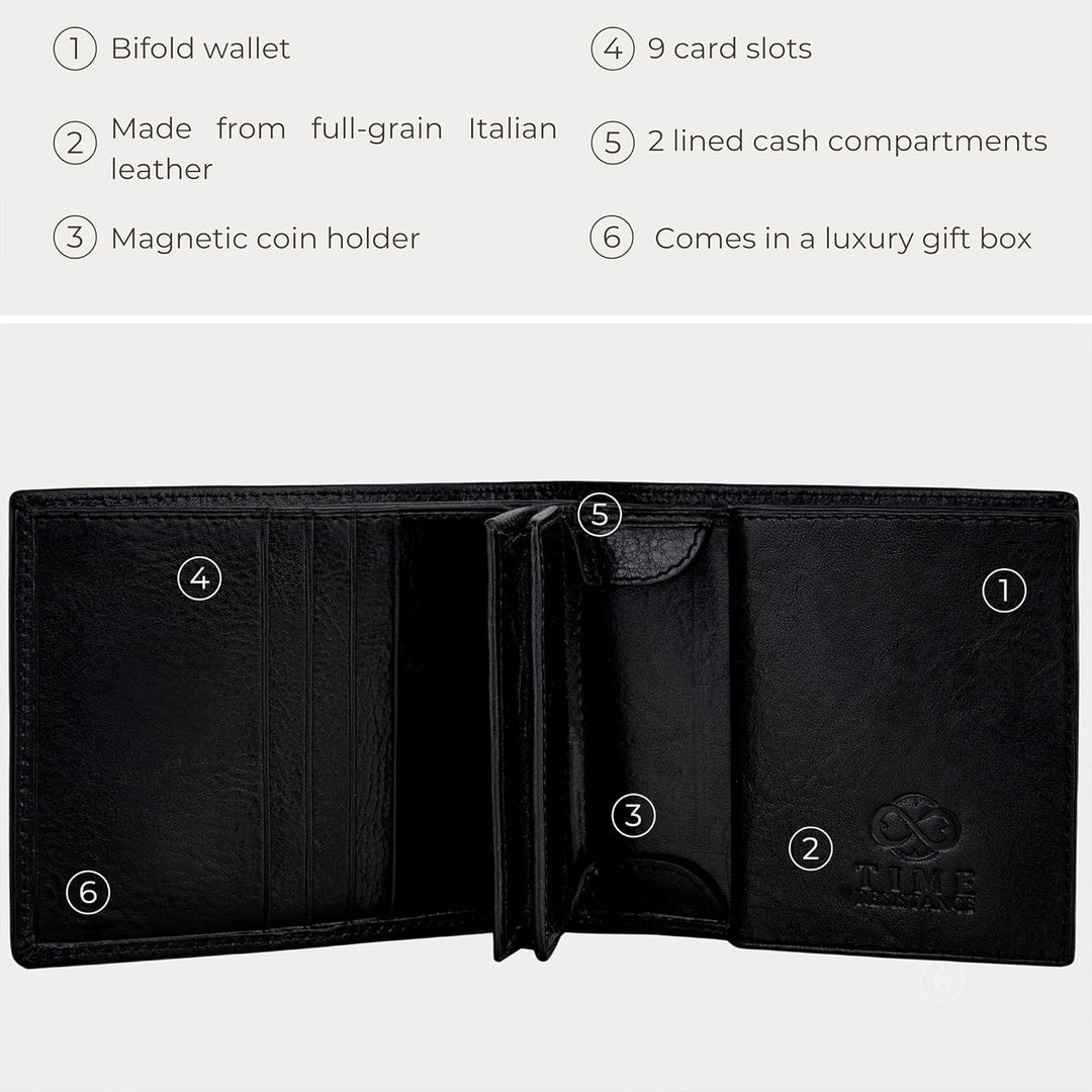 Time Resistance Cartera de cuero para hombre - Billetera italiana p...