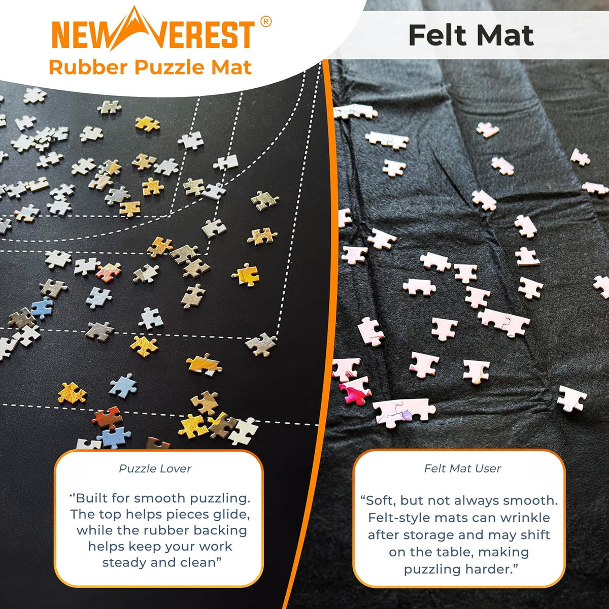 Newverest Tapete enrollable para rompecabezas de 39.4 x 23.6 pulgadas, protector portátil de hasta 1000 piezas con parte inferior de goma antideslizante y parte superior de poliéster + 3 bandejas de