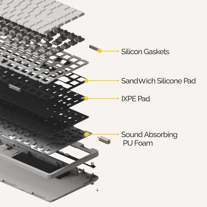 Flow Lite - Teclado mecánico de perfil bajo de 100 teclas, teclado...