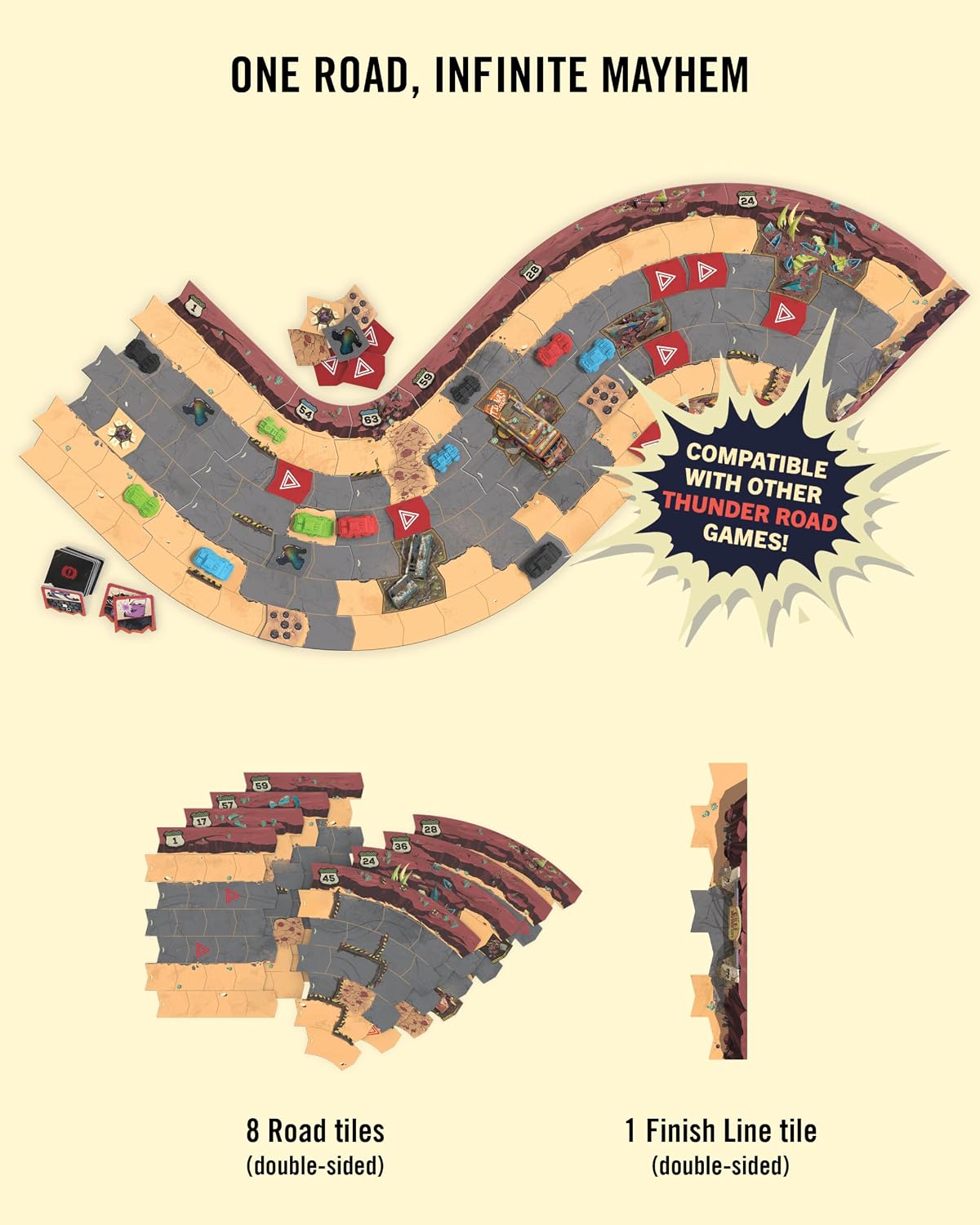 Restoration Games Thunder Road: Encendido