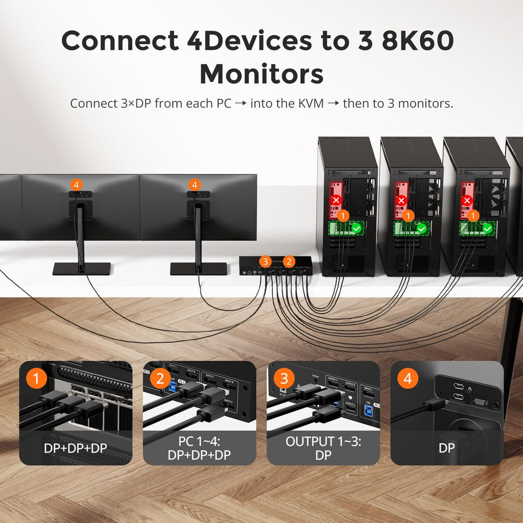 TESmart KVM Switch DisplayPort 4K@144Hz 3 Monitores 4 Computadoras USB 3.0
