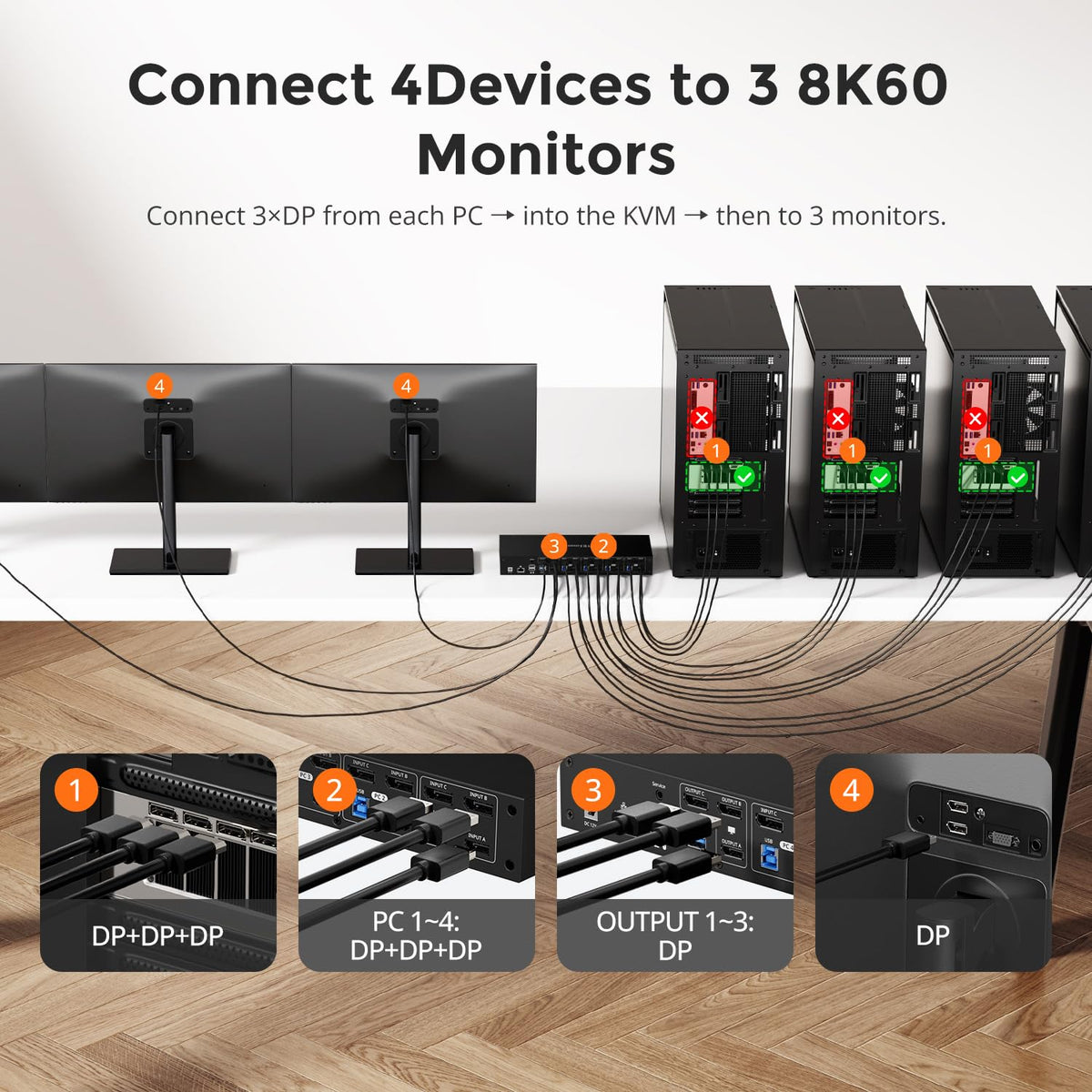 TESmart KVM Switch DisplayPort 4K@144Hz 3 Monitores 4 Computadoras USB 3.0