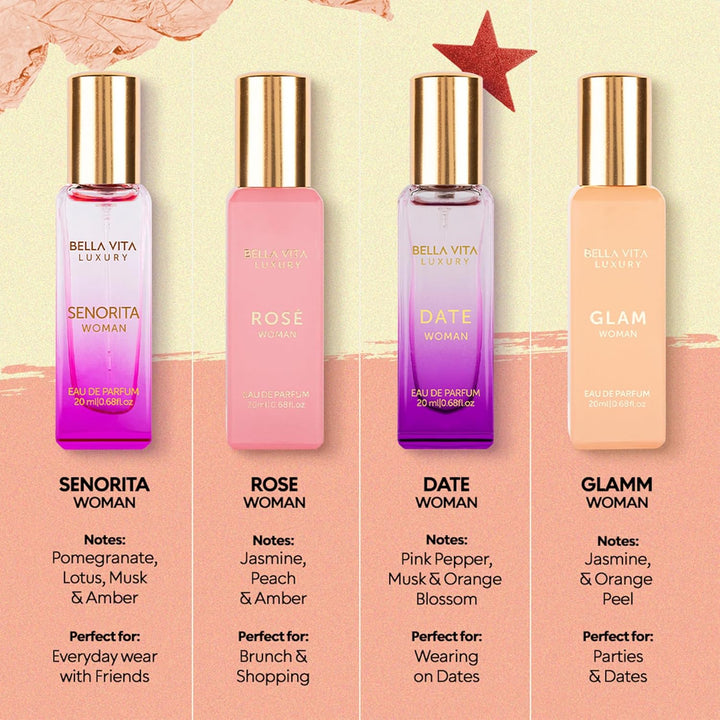 BellaVita - Set de regalo de perfume de lujo para mujer 4