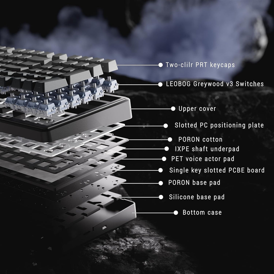 OIXOC x Aula F99 99% Teclado mecánico para juegos \u2013 Bluetooth...