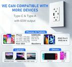 GaN - Toma de pared USB de 65 W, 6 amperios, 2 puertos, receptáculo resistente a manipulaciones de 20 amperios con 1 puerto USB tipo C y 1 puerto tipo A, cargador USB para laptop USB-C