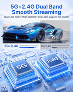 Kit HDMI inalámbrico 2 a 1, transmisores dobles USB-C y HDMI al