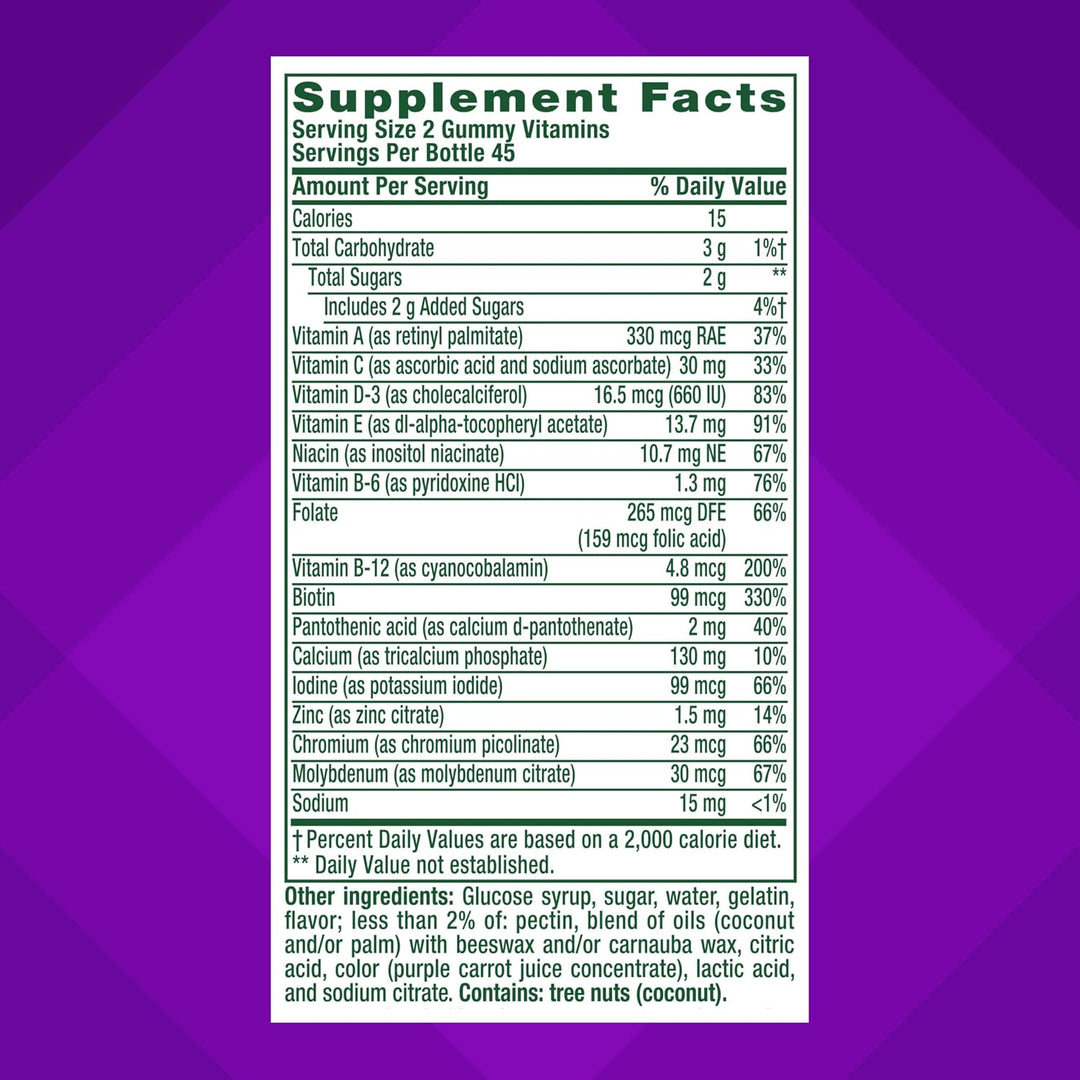 vitafusion GLP-1 Support Multivitamínico, mezcla de vitaminas y min...