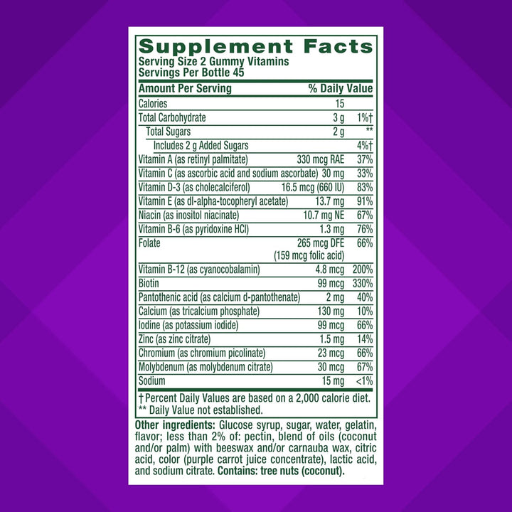 vitafusion GLP-1 Support Multivitamínico, mezcla de vitaminas y min...