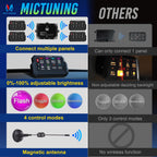 MICTUNING P1s-W Panel de interruptor RGB inalámbrico de 8 cuadras, alcance remoto de 328 pies y 433 MHz