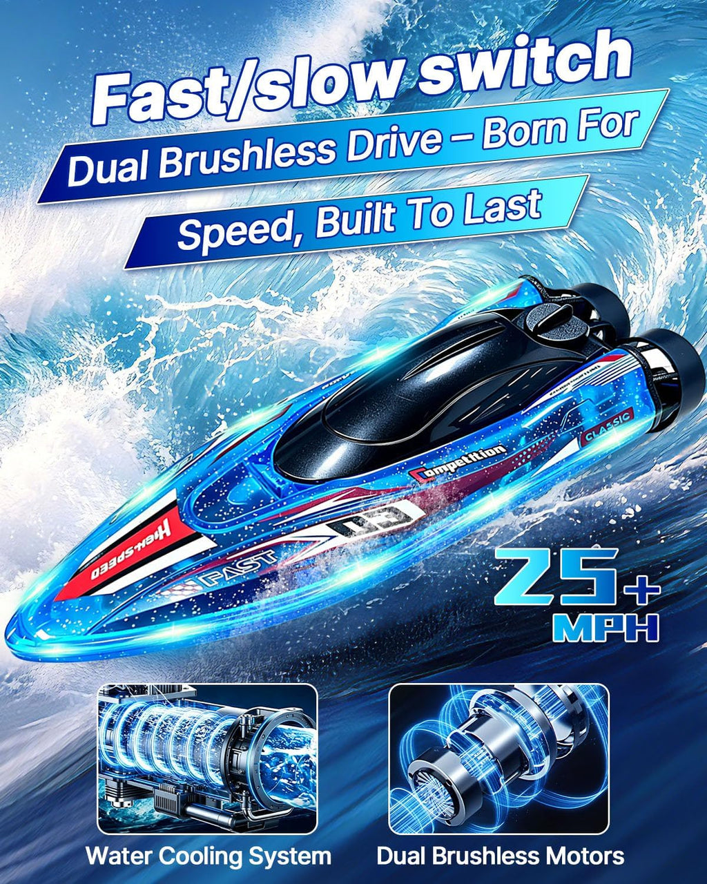 Barco a control remoto para niños, 25 MPH sin escobillas RC Boat
