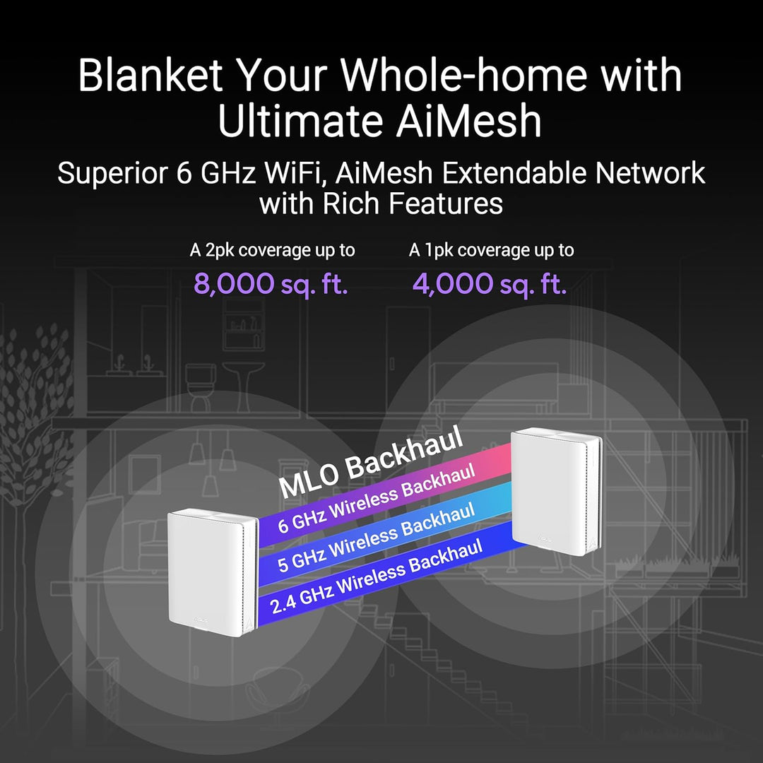 ASUS ZenWiFi BQ16 Pro Quad-Band WiFi 7 Mesh Router (paquete de 2),...