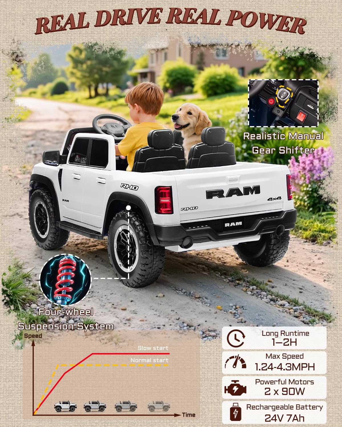 First Ride On - Auto eléctrico de 2 plazas para niños, con licencia RAM 1500 RHO 24V con control remoto, juguetes de paseo para niños con Bluetooth, luces LED, espaciosa cama de camión, palanca de
