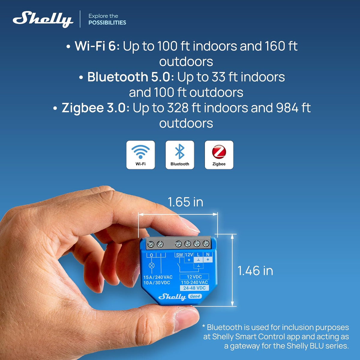 Shelly 1 Gen4 UL, Interruptor/Relé Inteligente, Wi‑Fi, Zigbee, Matter, Contacto Seco