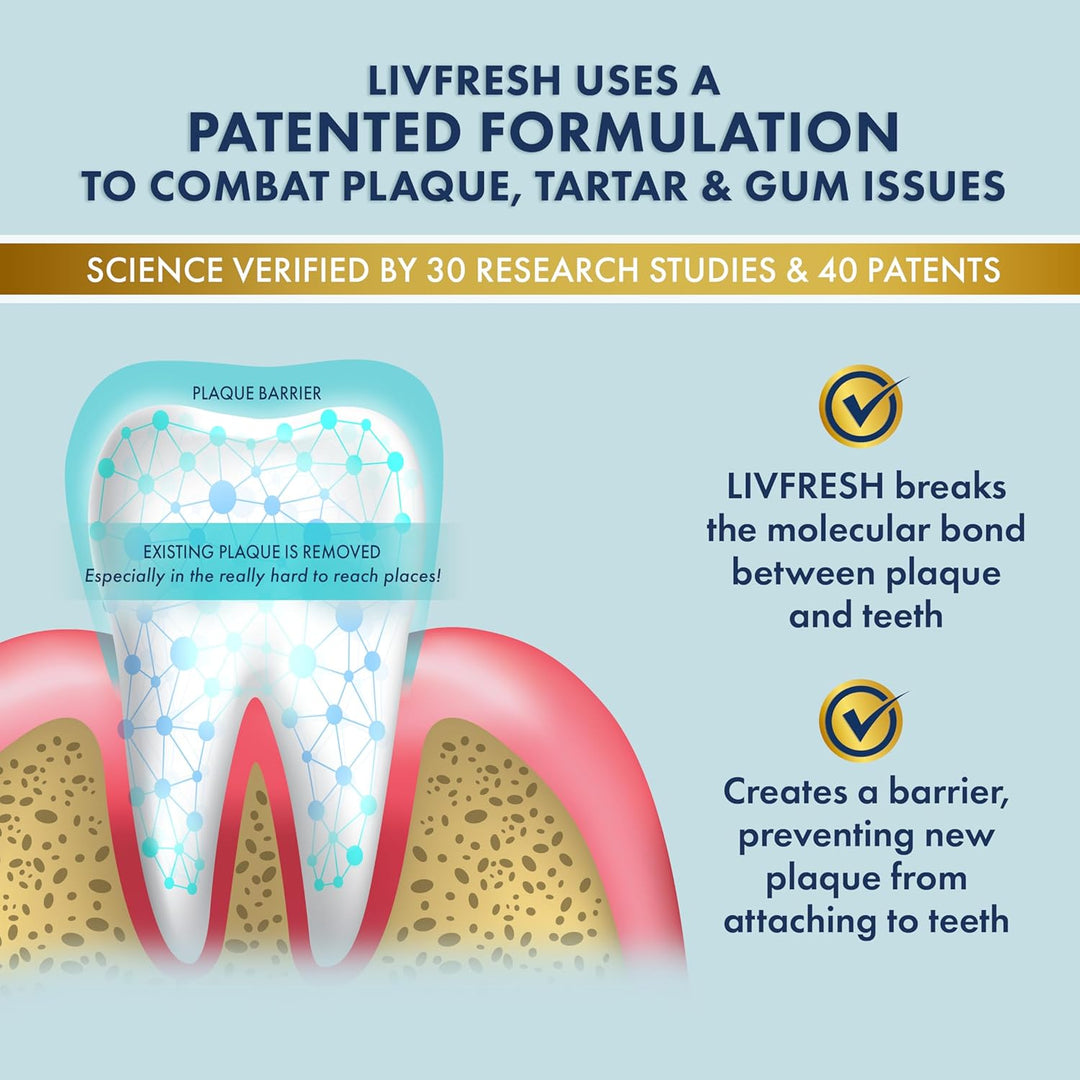 LIVFRESH Pasta de dientes de gel clínicamente probada, sin SLS, sab...