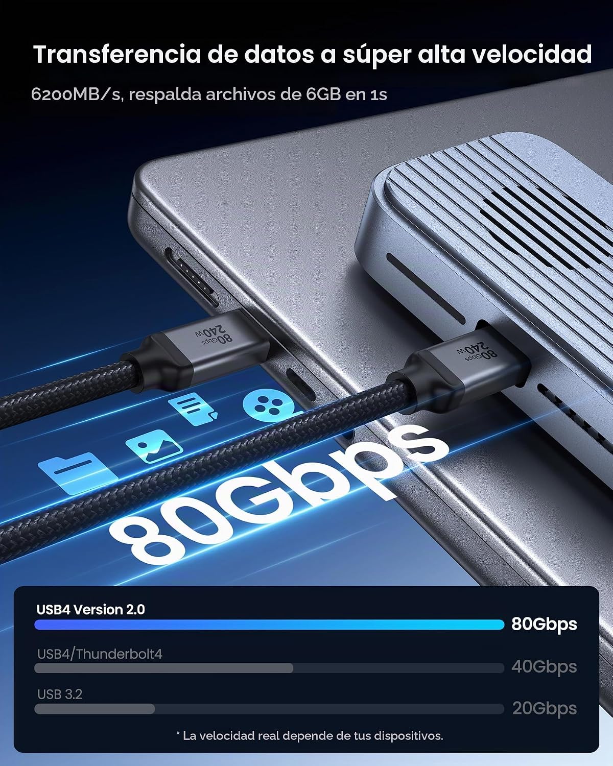 Silkland USB 4 para Thunderbolt 5 Cable 6.6FT/2M, 80Gbps 240W, Dual 8K@60Hz