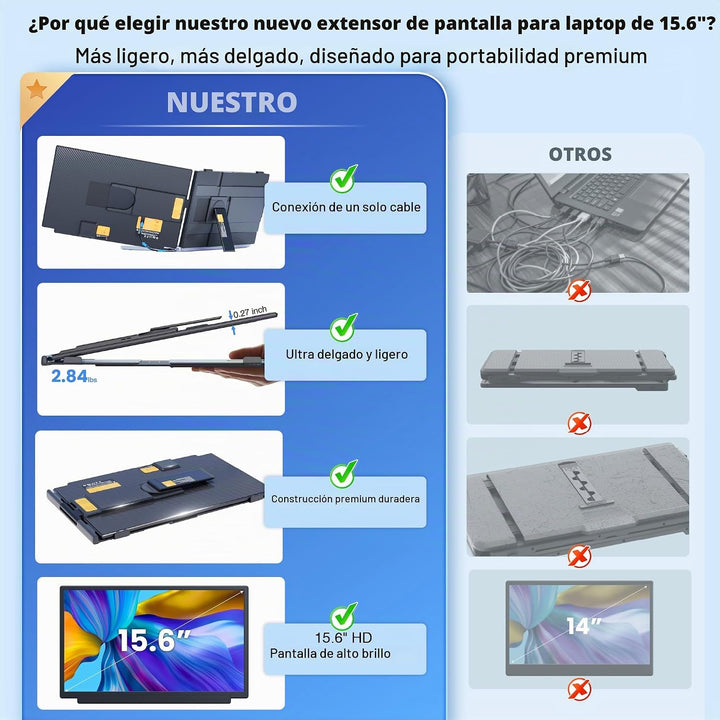 Loreinstent Extensor de pantalla para laptop de 15.6 pulgadas, moni...