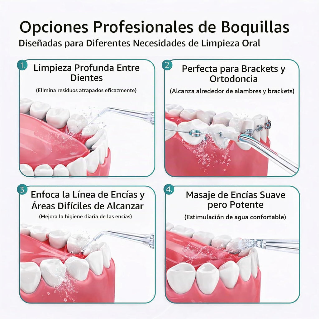 Combo de cepillo de dientes eléctrico con hilo dental de agua | Sistema de cuidado bucal de encimera 2 en 1 | 10 niveles de presión, 25-160 PSI | Tanque de 20 onzas, 6 puntas de chorro y 2
