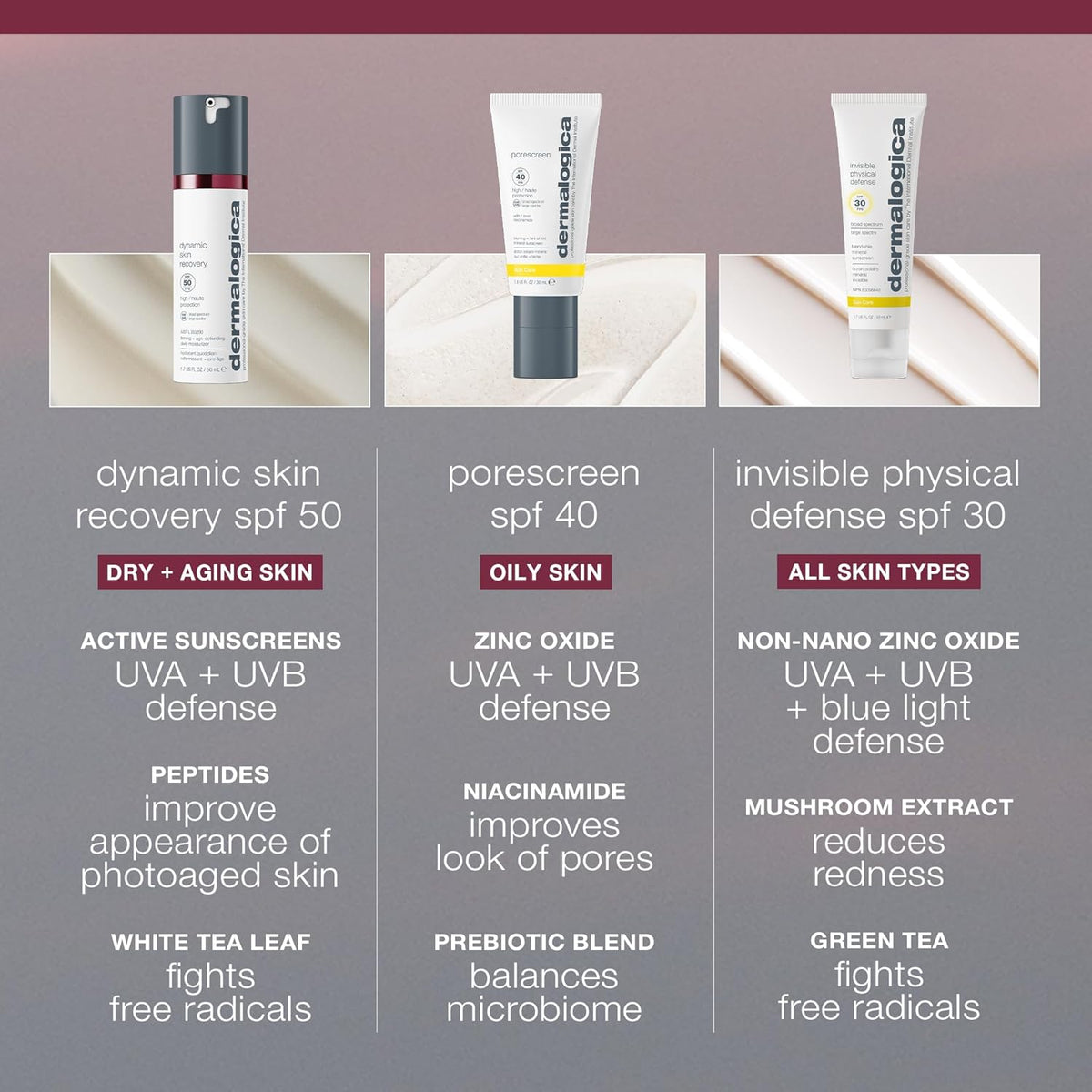 Dermalogica Dynamic Skin Recovery SPF50, protector solar antienveje...