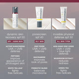 Dermalogica Dynamic Skin Recovery SPF50, protector solar antienveje...
