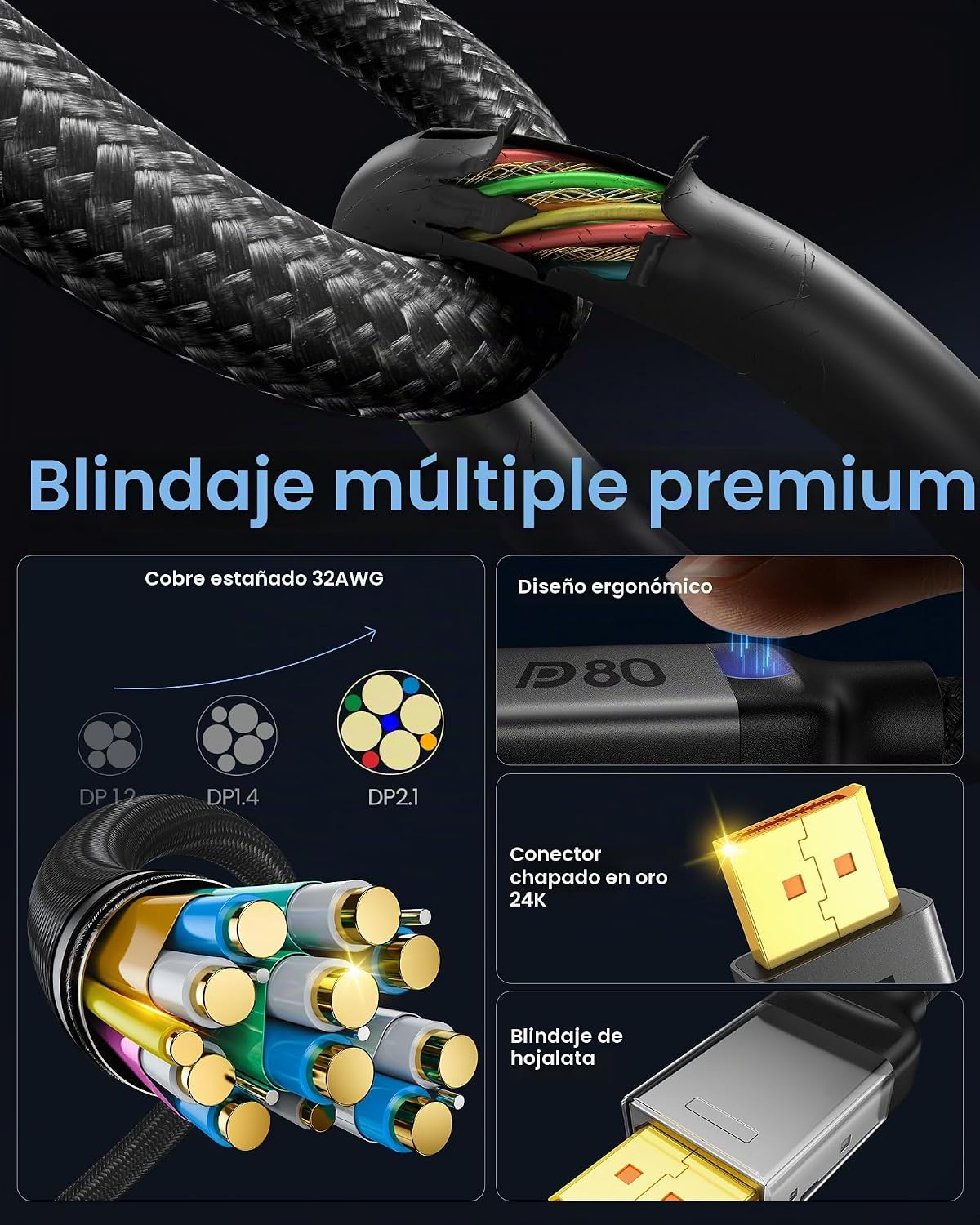 Silkland Cable USB-C a DisplayPort 2.1 80Gbps 16K@60Hz 8K@240Hz 2 m (6.6 ft)