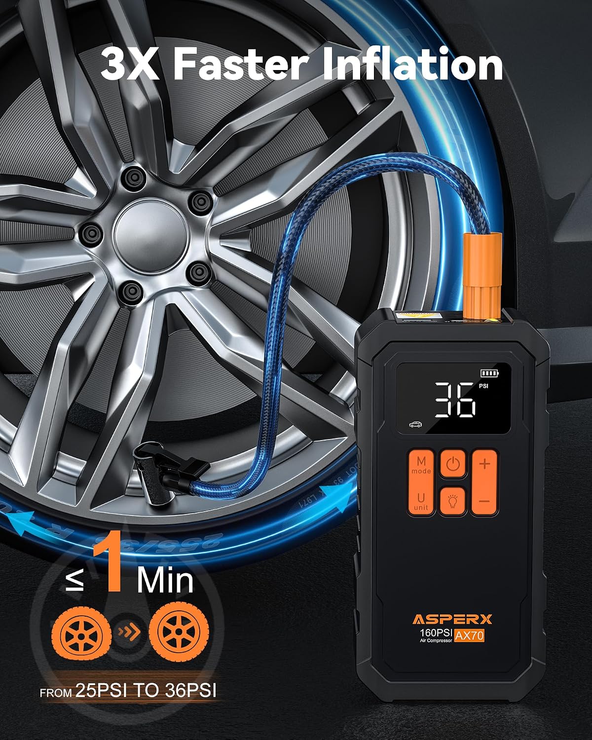 Inflador de neumáticos, compresor de aire portátil de 160 PSI y 100...