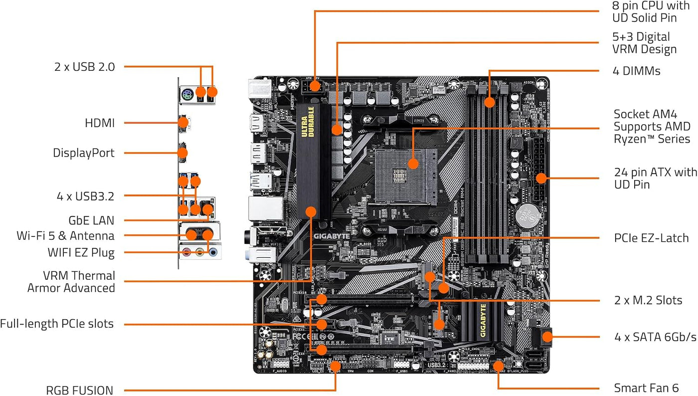 GIGABYTE Placa base B550M DS3H AC R2 AMD AM4, Micro-ATX, DDR4, Dual...