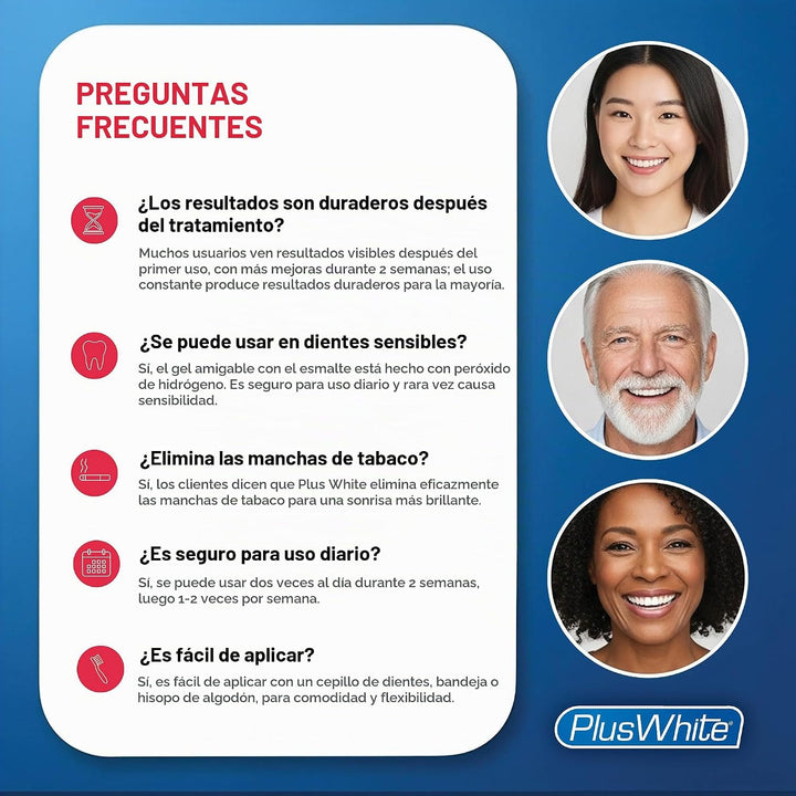 Plus White Gel blanqueador Premier Speed de 5 minutos, 2.0 onzas...