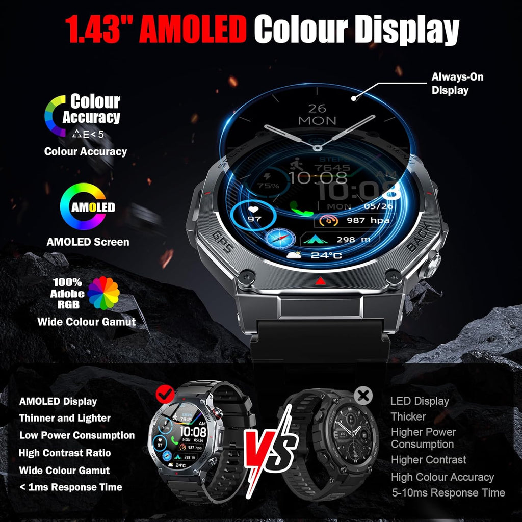 Reloj inteligente militar para hombre con GPS de doble banda