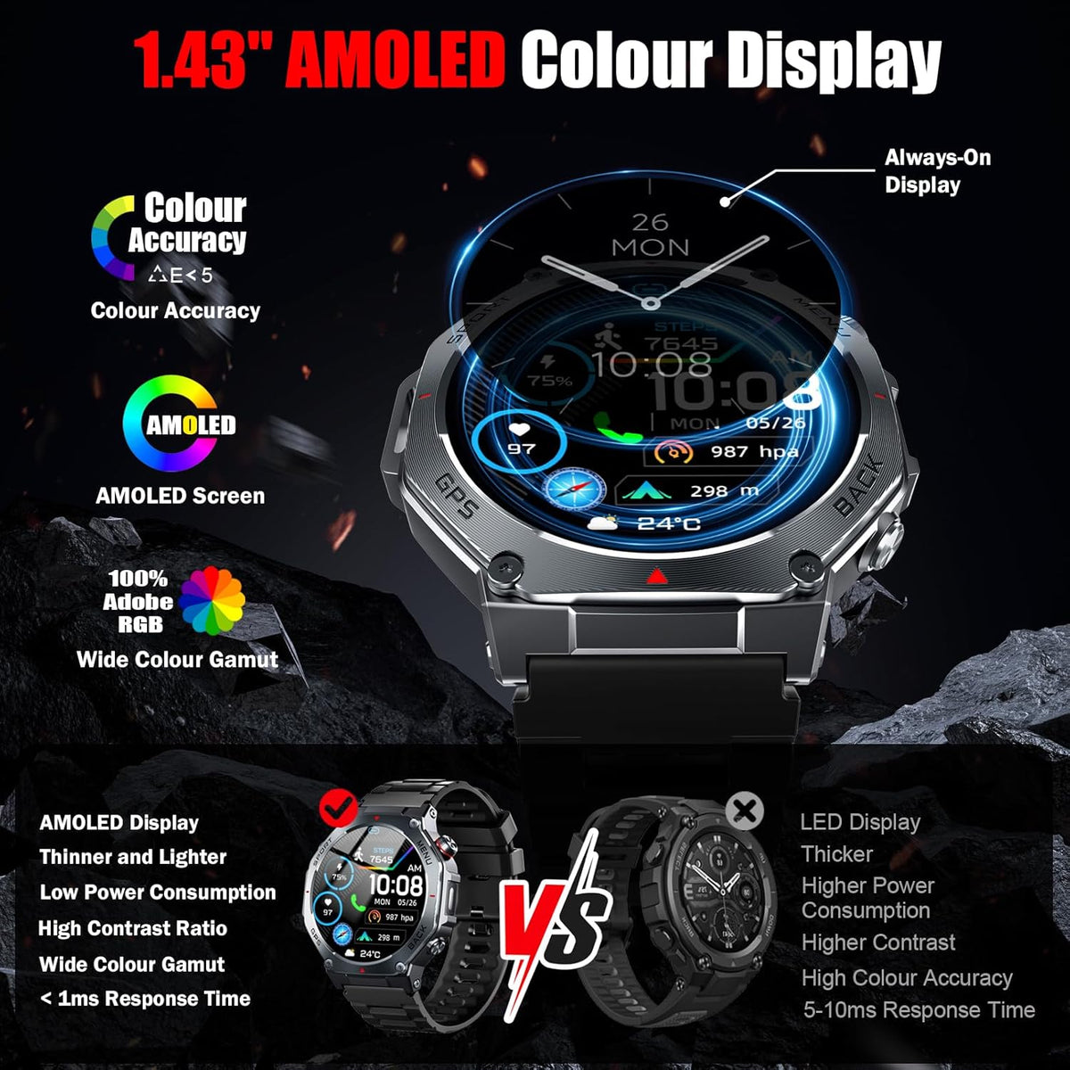 Reloj inteligente militar para hombre con GPS de doble banda