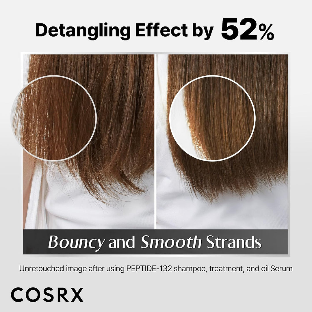 COSRX PEPTIDE 132 Kit de cuidado del cabello, champú para el cuidad...