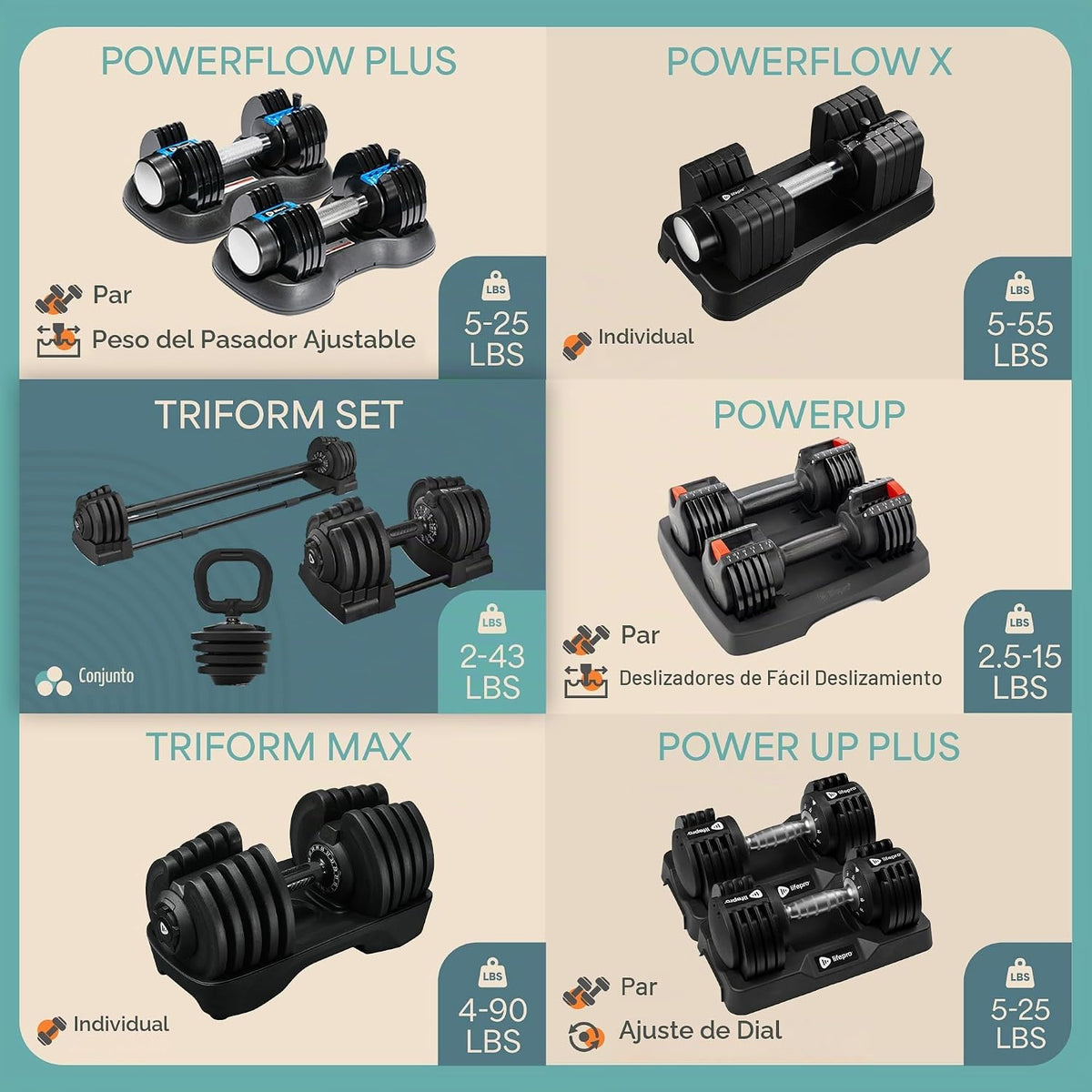 Lifepro TriForm - Juego de mancuernas ajustables 3 en 1, pesas rusas y