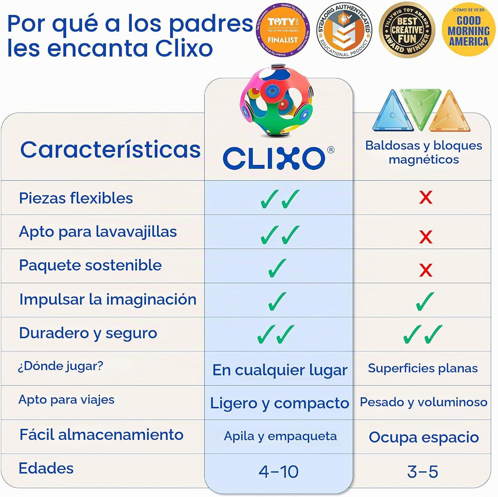 Clixo Mars Rover Pack, Glow STEM Space Magnetic Building Toys (30 Pc, 6+)