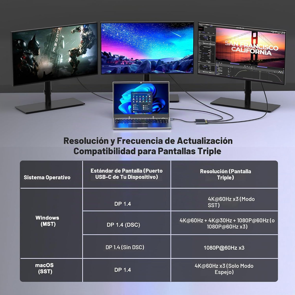 Adaptador USB C a 3 HDMI con PD 100W/USB3.0, 4K a 60Hz 3 vías HDMI Splitter Pantalla extendida para 3 monitores, estación de acoplamiento de monitor triple para laptop Dell/HP/Mac, concentrador SST