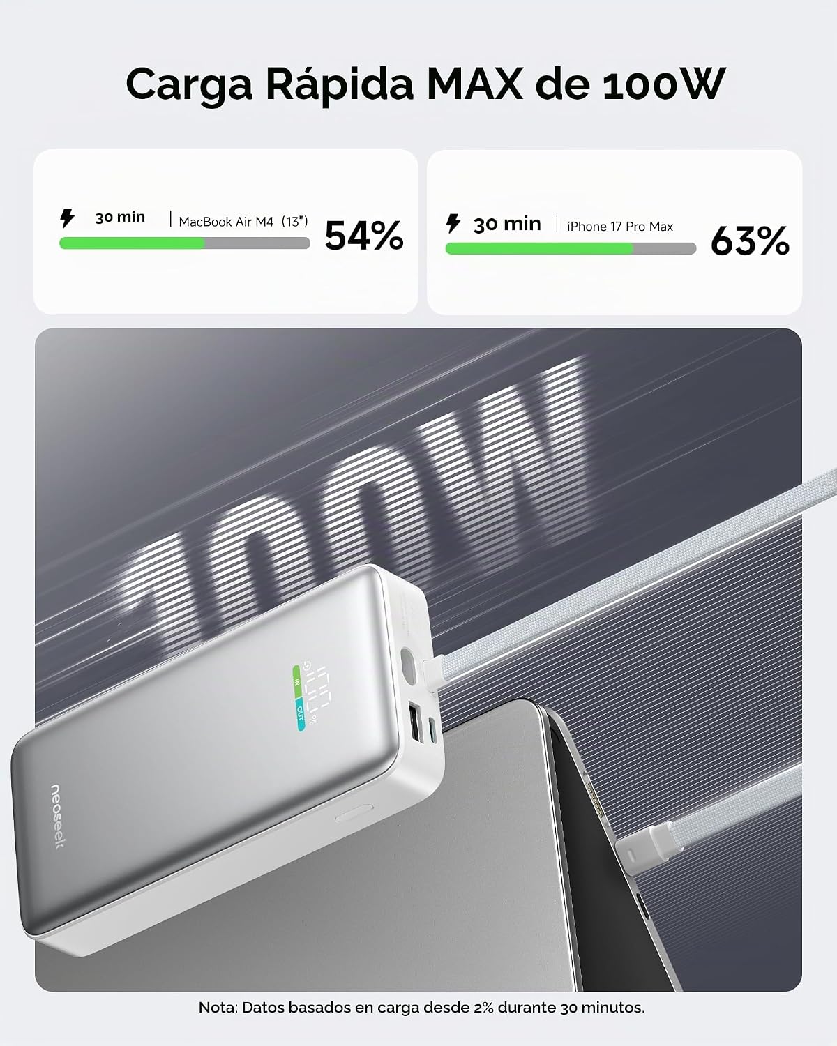 Neoseek Banco de energía de 100W, cargador portátil delgado del ord...