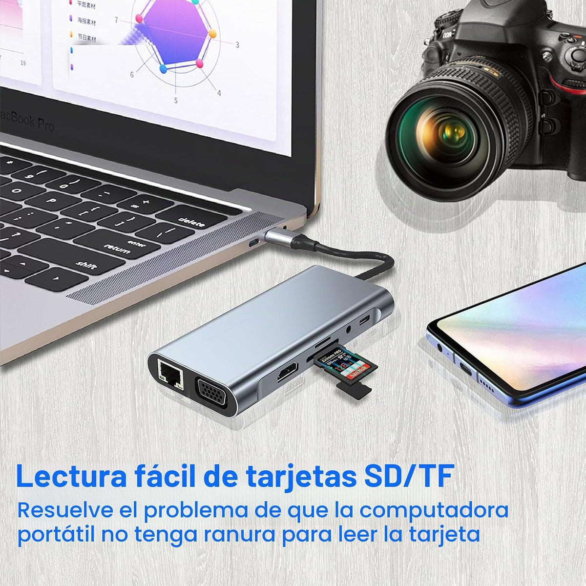 SZPACMATE, TW11A, hub USB 3.0