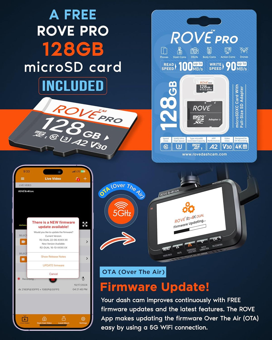 ROVE Cámara de tablero dual R2-4K frontal y trasera sensor