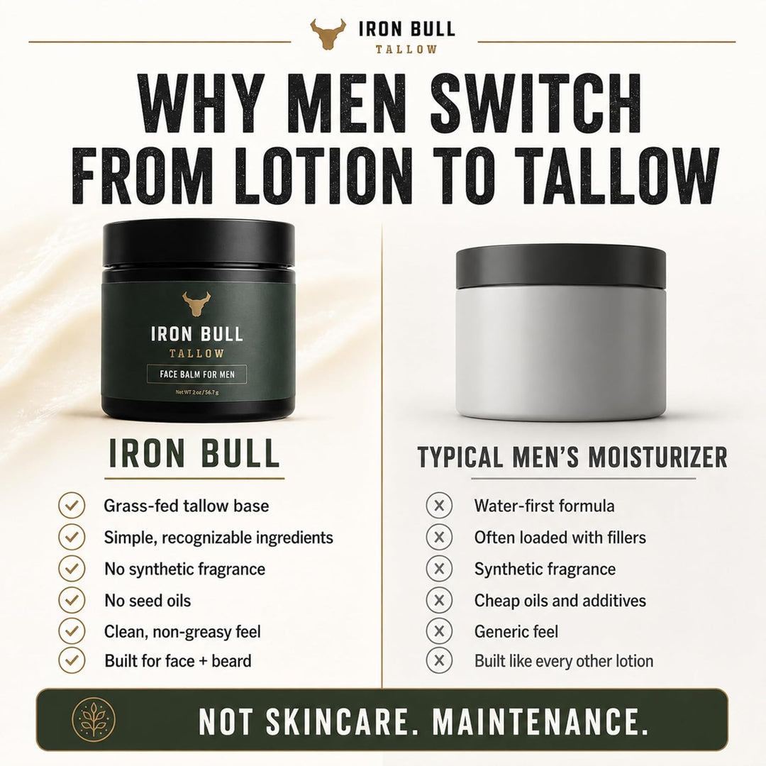 Iron Bull - Hidratante facial de sebo de res para hombres. Antienve...