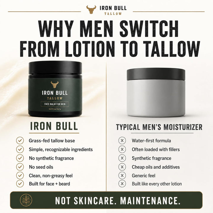 Iron Bull - Hidratante facial de sebo de res para hombres. Antienve...