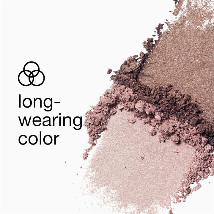 Clinique All About Shadow Duo Eye Shadow Makeup | Safe For Sensitiv...