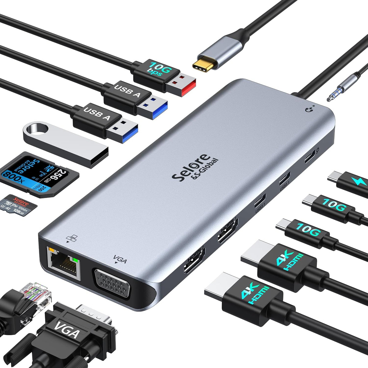 Estación de acoplamiento Selore USB C de monitor dual, estación de...