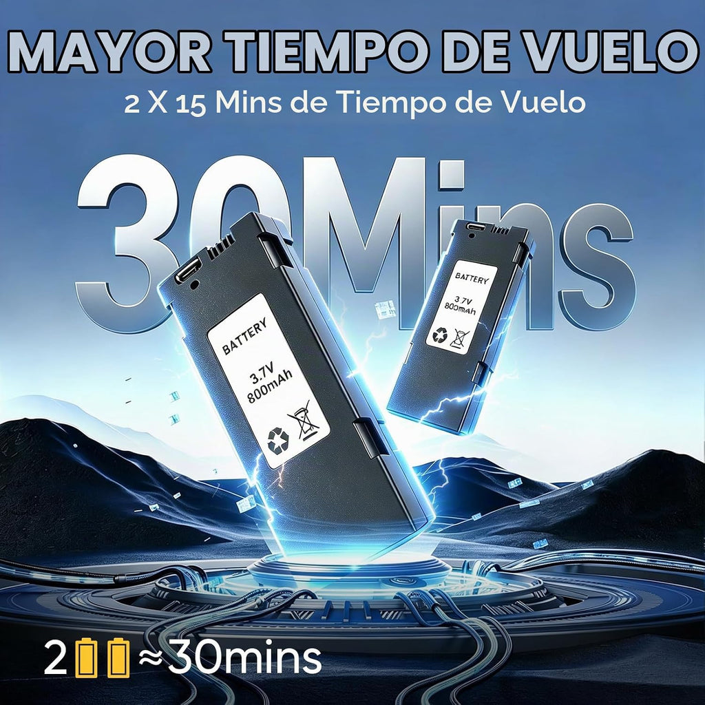 Drone 1080P con cámara para niños y adultos principiantes, cuadricóptero FPV plegable con una tecla de despegue/aterrizaje, control de gestos, giros de 360°, 2 baterías, regalo de juguete para