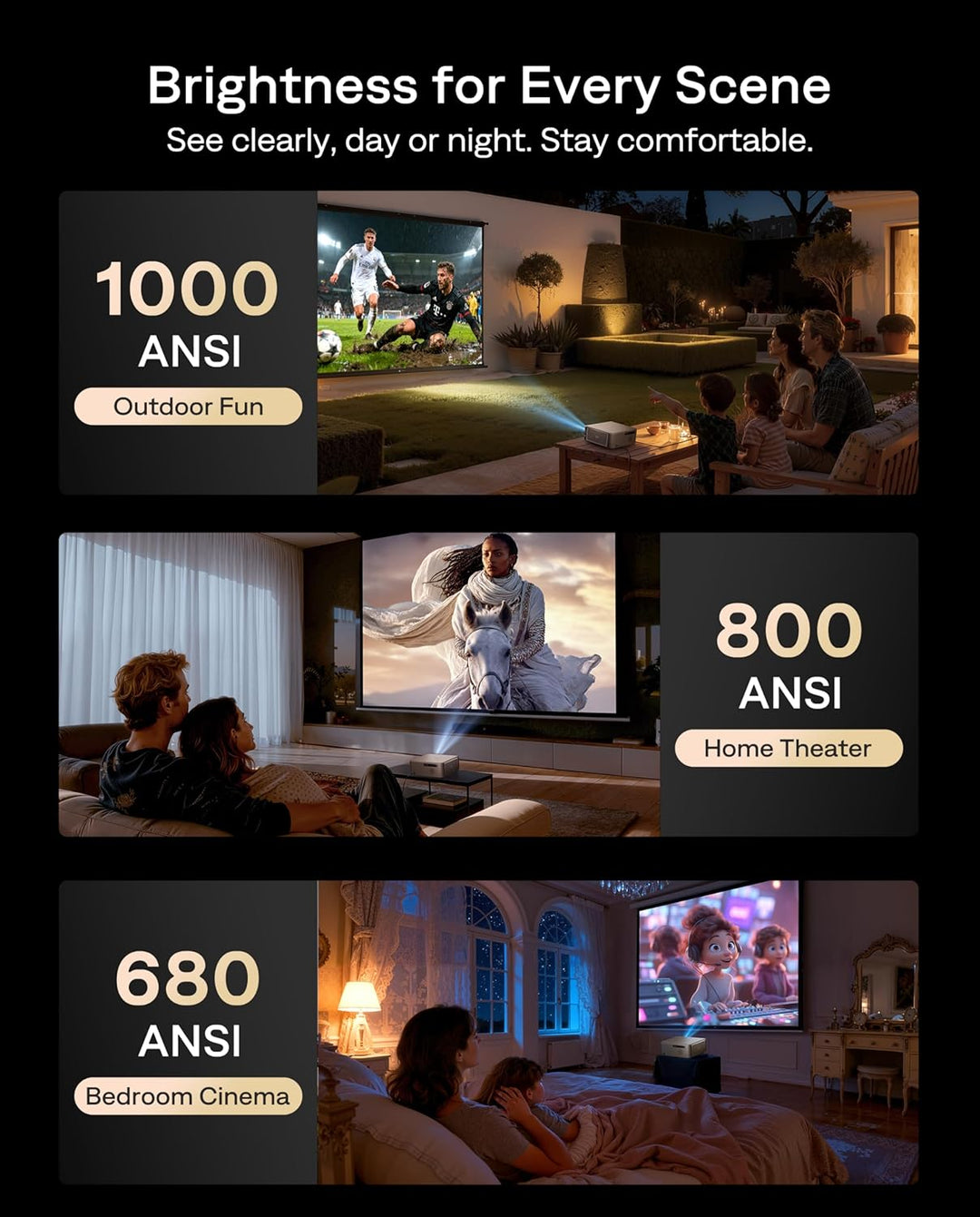 Aurzen EAZZE D1 MAX - Proyector inteligente Google TV compatible co...