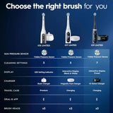 Oral-B iO Deep Clean + Whiten Cepillo de dientes eléctrico recargab...