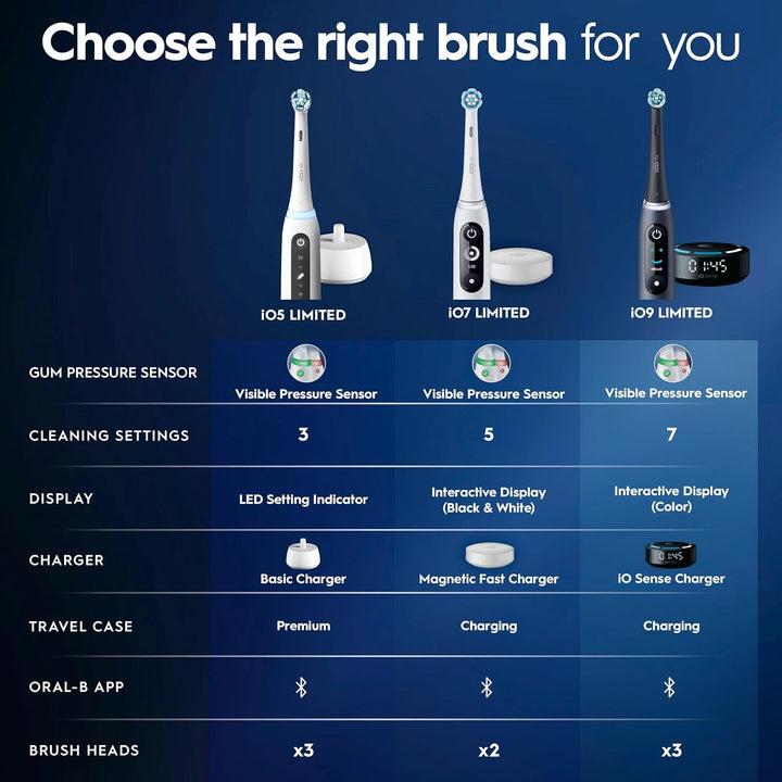 Oral-B iO Deep Clean + Whiten Cepillo de dientes eléctrico recargab...