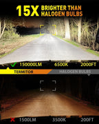 Termitor Bombillas H13/9008, 80,000 lm de brillo de haz alto/bajo, más de 75,000 horas de vida útil, 6500 K blanco frío, luz halógena real 1:1 tamaño todoterreno para ATV, UTV, SUV, 3 minutos Plug N