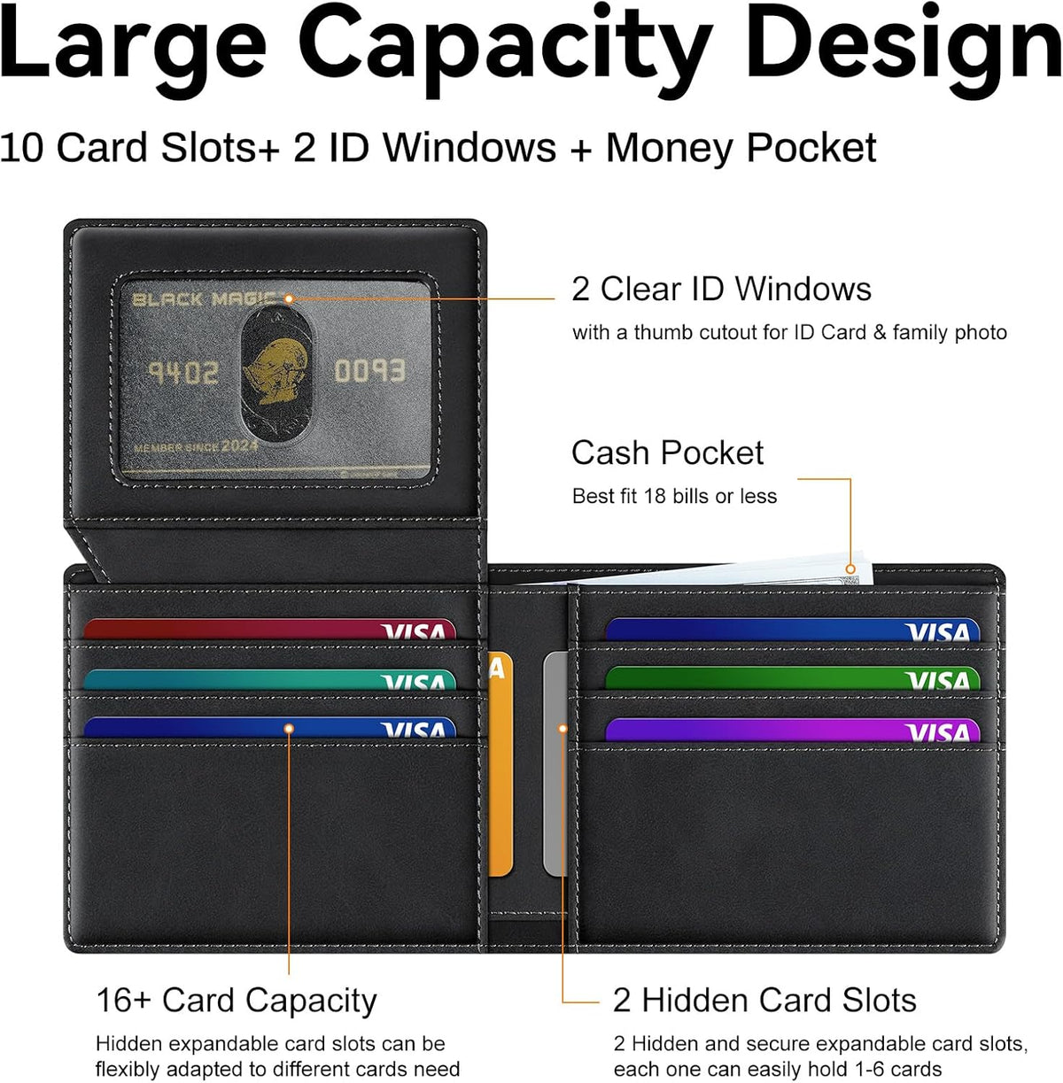furid Billetera de cuero de grano superior Hombres: RFID Bifold titular, Negro_TS018