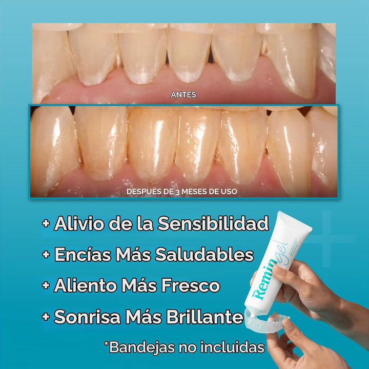 ReminGel Gel de Remineralización Dental Hidroxiapatita - Fortalece...